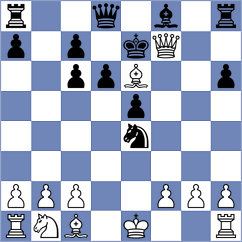 Argento - Milardovic (Laval Quebec CAN, 2024)