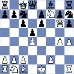 Manas Molina - Diaz Begonte (Madrid, 2000)