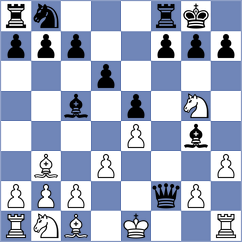 Altamirano Arcos - Lin Alvarado (Chess.com INT, 2020)