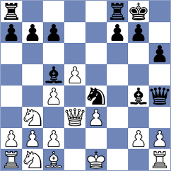 Cuesta Bustos - Shirov (Mengibar ESP, 2024)
