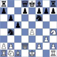 Goriatchkin - Tarasova (chess.com INT, 2022)