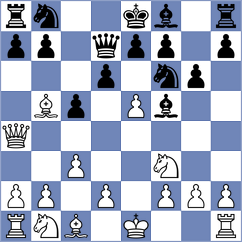 Cella - Loskutova (chess.com INT, 2023)