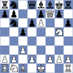 Cap - Ryabukhin (chess.com INT, 2025)
