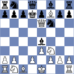 Movagharhasani - Abbasi (Chess.com INT, 2021)