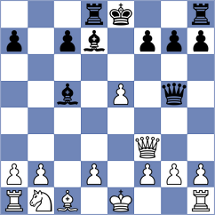 Popovic - Stanisavljevic (Sombor, 2019)