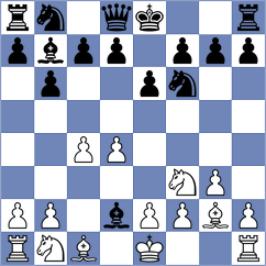 De Souza - Ozalp (chess.com INT, 2024)