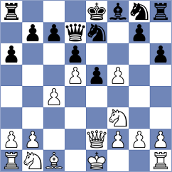 Zhao - Mitkov (Chicago USA, 2025)