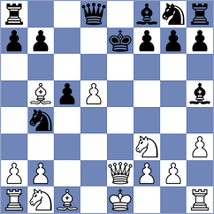 Tregubov - Orantes Taboada (Chess.com INT, 2021)