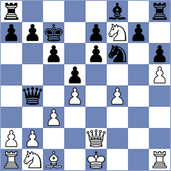 Rose - Kabamwanishi (chess.com INT, 2025)