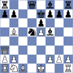 Shkapenko - Kanyamarala (chess.com INT, 2021)