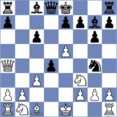 Strassner - Dubkov (Koblenz, 2003)