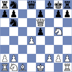 Kotainy - Schipke (Playchess.com INT, 2009)