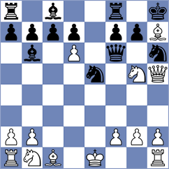 Khoi Bach - Schmidt (Playchess.com INT, 2020)