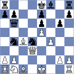 Gubanov - Dounis (chess.com INT, 2022)