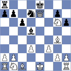 Alrowaiei - Kumar (Chess.com INT, 2021)