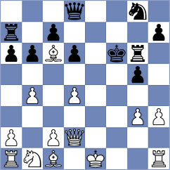 Zambrano Nieves - Mendoza Cueva (Chess.com INT, 2020)