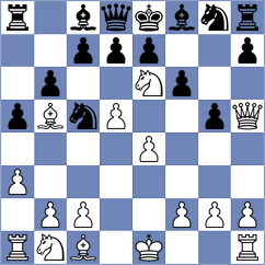 Ferrer Mygina - Fernandez Diez (Calvia, 2015)