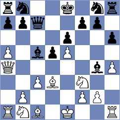 Lisenkov - Cherniaev (Moscow RUS, 2025)