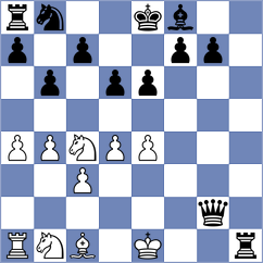 Ng - Shashaank (Chess.com INT, 2021)