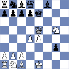 Greco - NN (Europe, 1620)