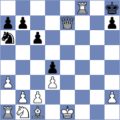 Castro Prado - Murquincho Macas (Chess.com INT, 2020)