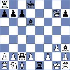 Idan - Gubala (Lichess.org INT, 2020)