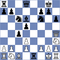 Ackermann - Cerkez (Playchess.com INT, 2020)