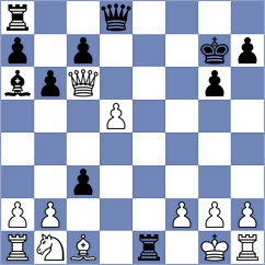 Lakshmi Priya Batta - Yashvi Jain (FIDE Online Arena INT, 2024)