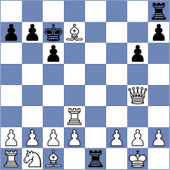Joz Mohebi Vahed - Nasrolahi (Chess.com INT, 2021)