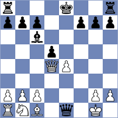 Khnykin - Plotnikov (Chess.com INT, 2020)