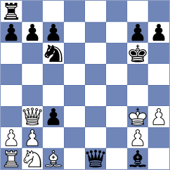 Jara Sanchez - Gonzalez Fernandez (Albacete, 1994)