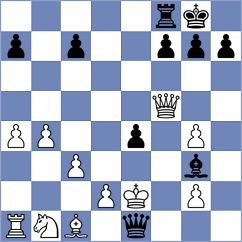 Novikova - Ther (chess.com INT, 2024)