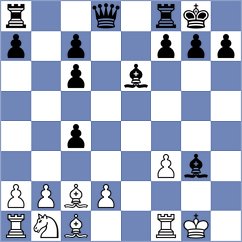 Abdolzadeh - Jamedari (Chess.com INT, 2021)