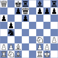 Prisha - Mugisha (Chess.com INT, 2021)