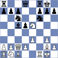 Pranav K P - Novikova (chess.com INT, 2025)