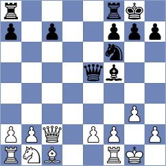 Kurajica - Gomez Ledo (Vega de San Mateo ESP, 2024)