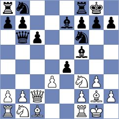 Bunjaku - Baryshpolets (chess.com INT, 2021)