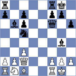 Albertini - Aradhya (chess.com INT, 2023)