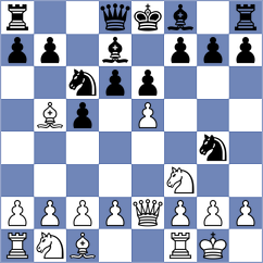 Fisabilillah - Ivancic (Split CRO, 2024)