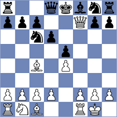 Sajjadi - Khodashenas (Chess.com INT, 2021)