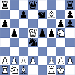 Butschek - Kramer (Willingen, 2001)