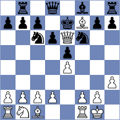 Kecskemety - Patel (Stillwater, 2006)