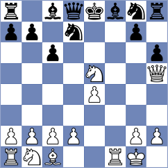 Karkhanis - Moser (London,Canada, 1994)