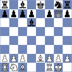 Badavam - Kimiaei (Chess.com INT, 2021)