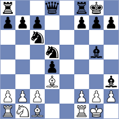 Hartogh - Demir (Goettingen, 2008)