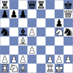 Salarian - Abdollahi (Chess.com INT, 2021)