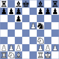 Haecker - Colpe (Playchess.com INT, 2008)