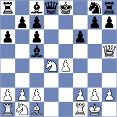 Papayan - Pandey (chess.com INT, 2023)