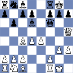 Moritz - Davis (Perth, 2004)