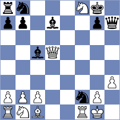 Bulgurlu - Mladek (chess.com INT, 2023)
